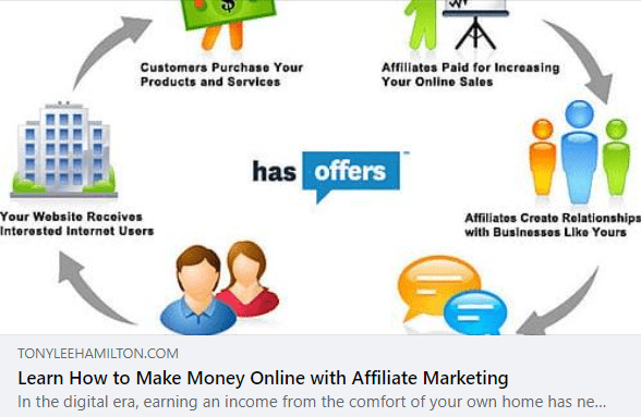 Learn How to Make Money Online with Affiliate Marketing