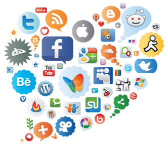 Social Media Sites for Business