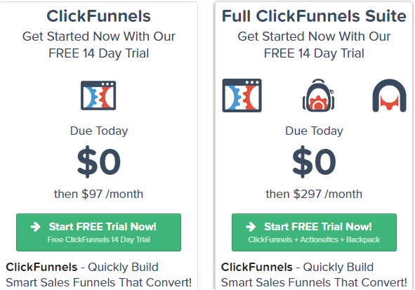 ClickFunnels Sales Funnel