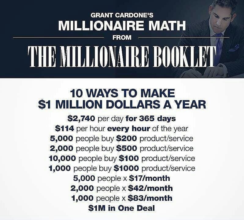 larry williams how i made a million dollars pdf download
